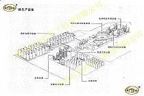 醬油生產(chǎn)成套設(shè)備
