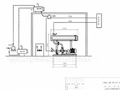 導(dǎo)熱油爐安裝示意圖