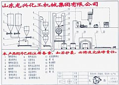 隔熱材料生產(chǎn)線（隔熱磚、隔熱板等）