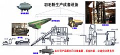 水解雞毛粉設(shè)備