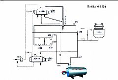 龍興燃油導(dǎo)熱油爐