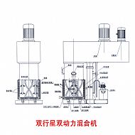 行星混合機(jī)